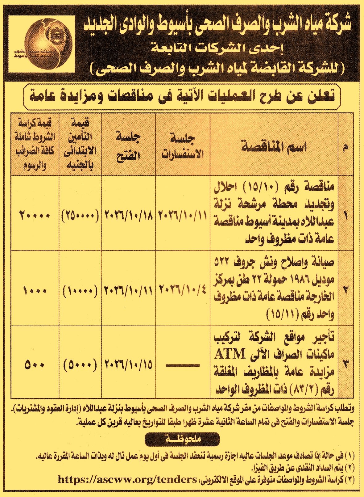 HOT information