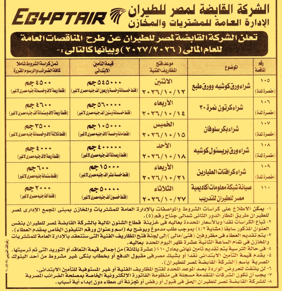 HOT information