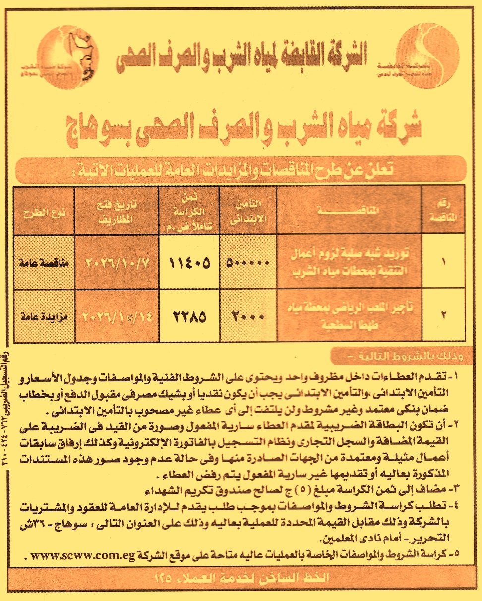 HOT information