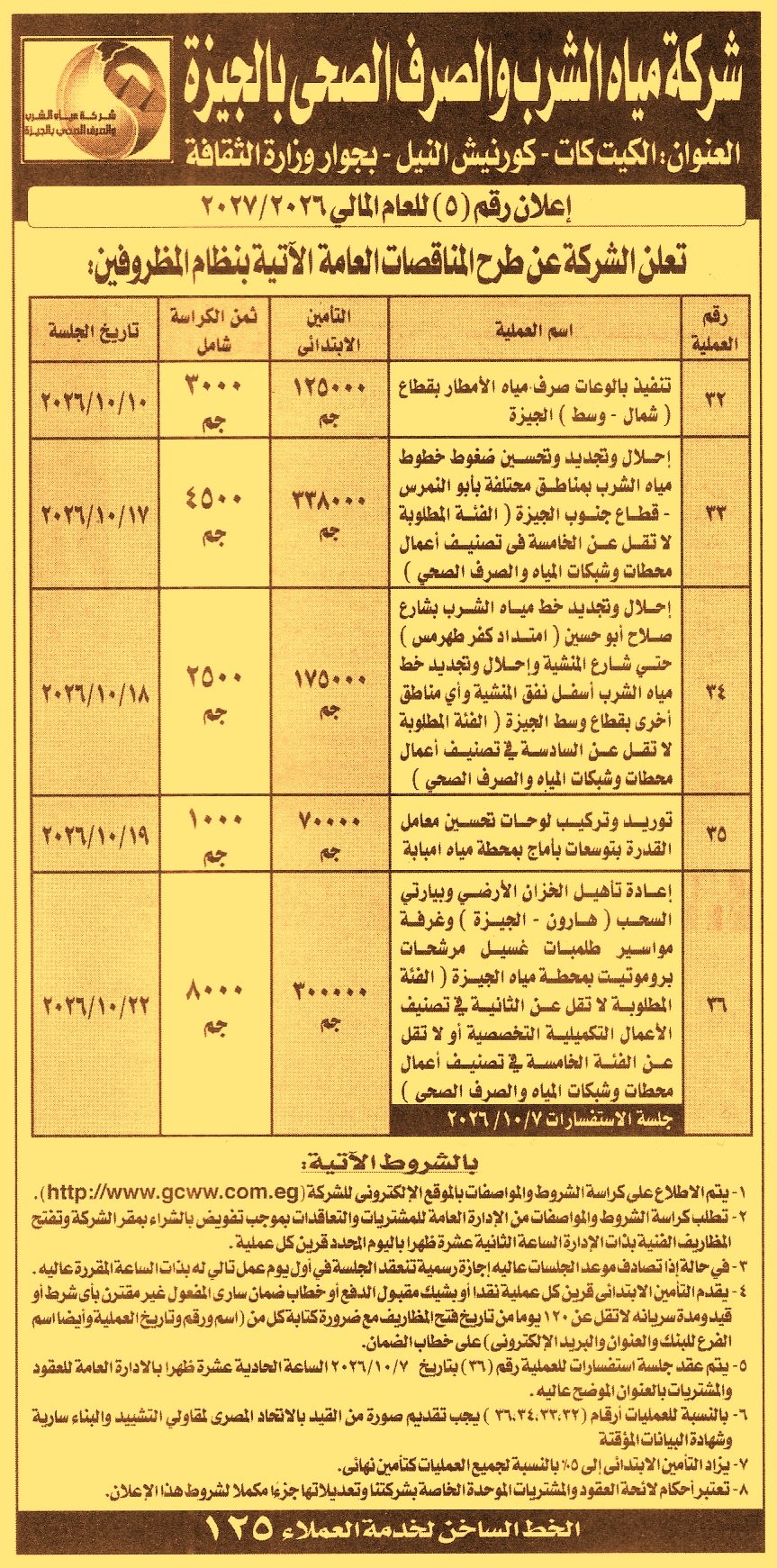 HOT information