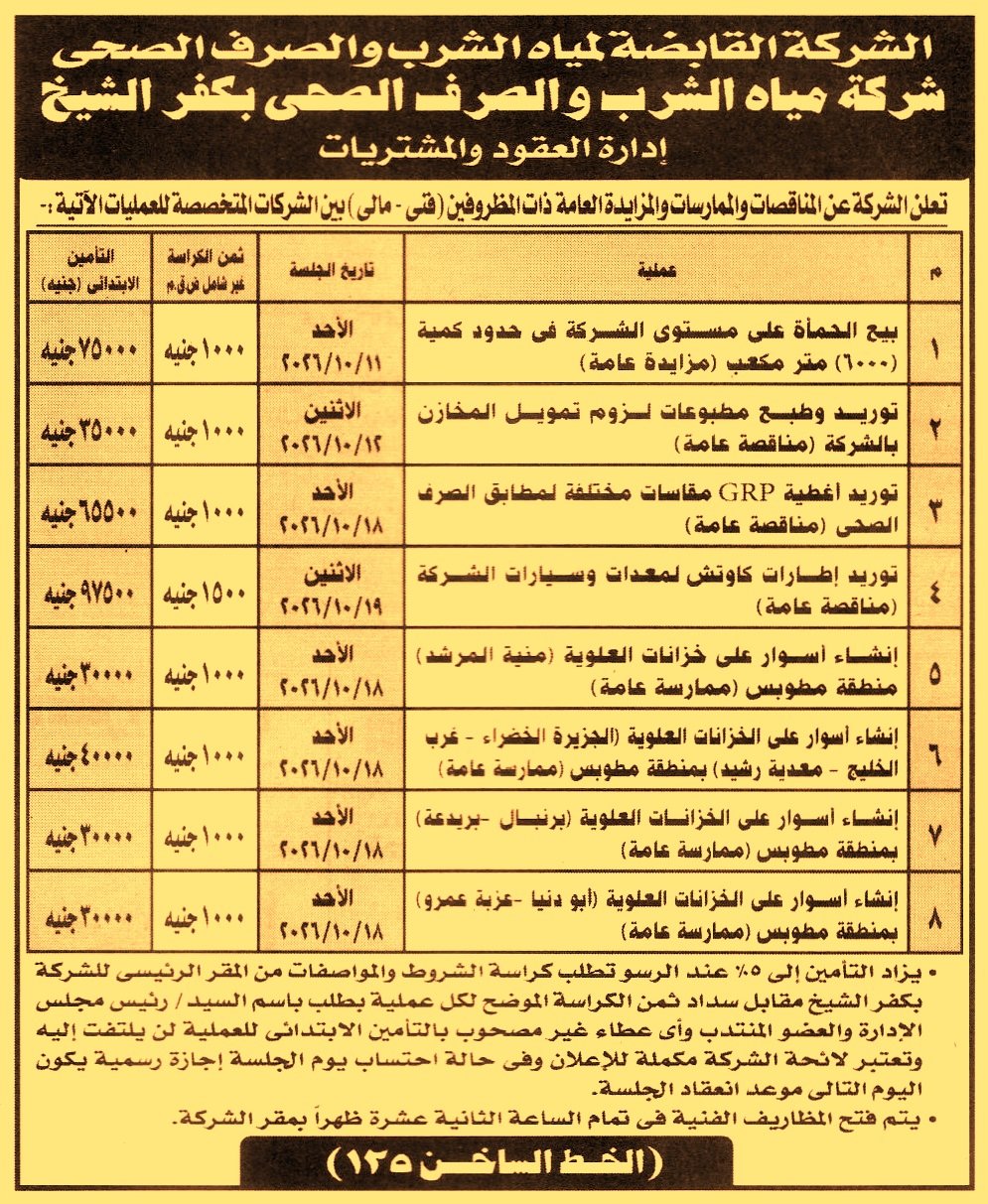 HOT information