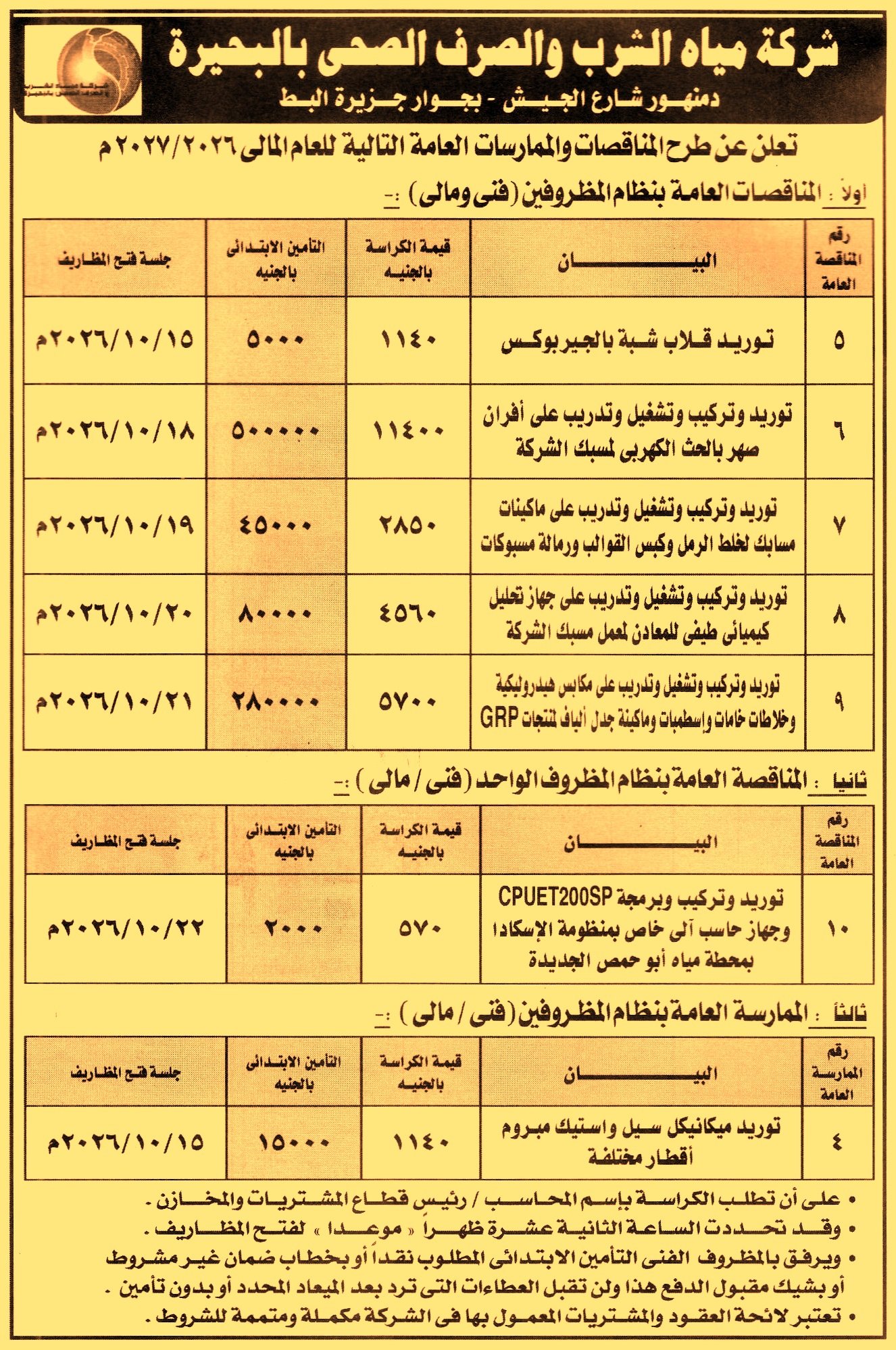 HOT information