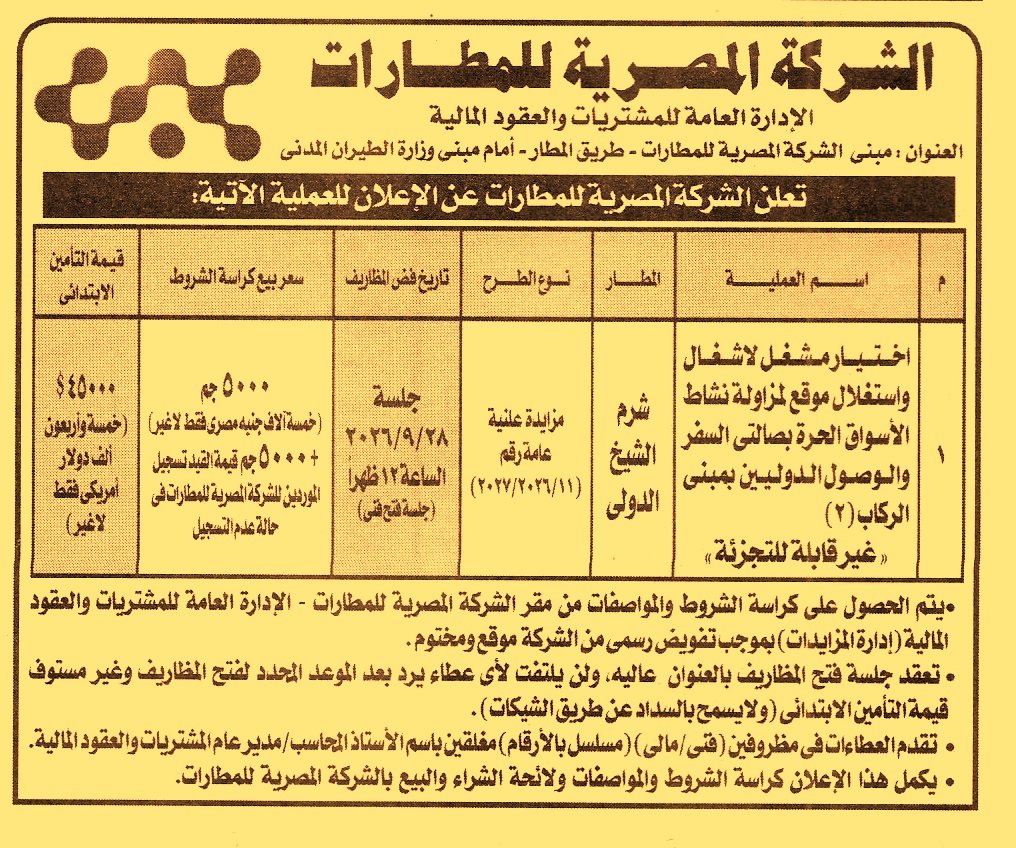 HOT information