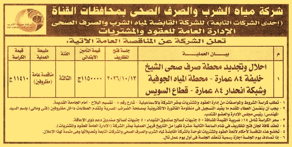 HOT information