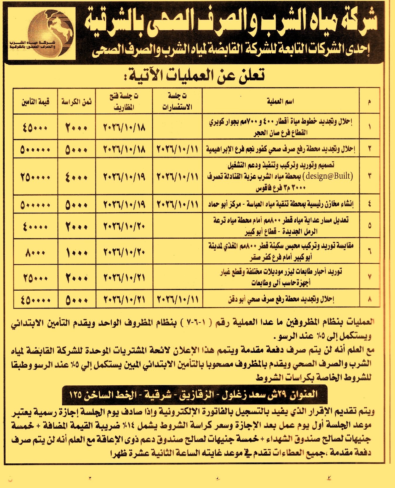 HOT information