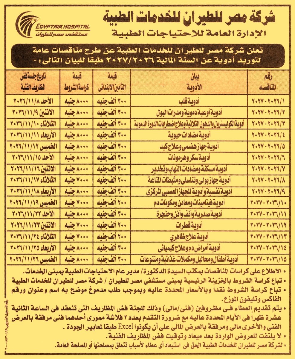 HOT information