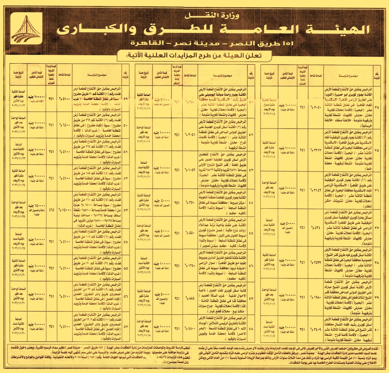 HOT information