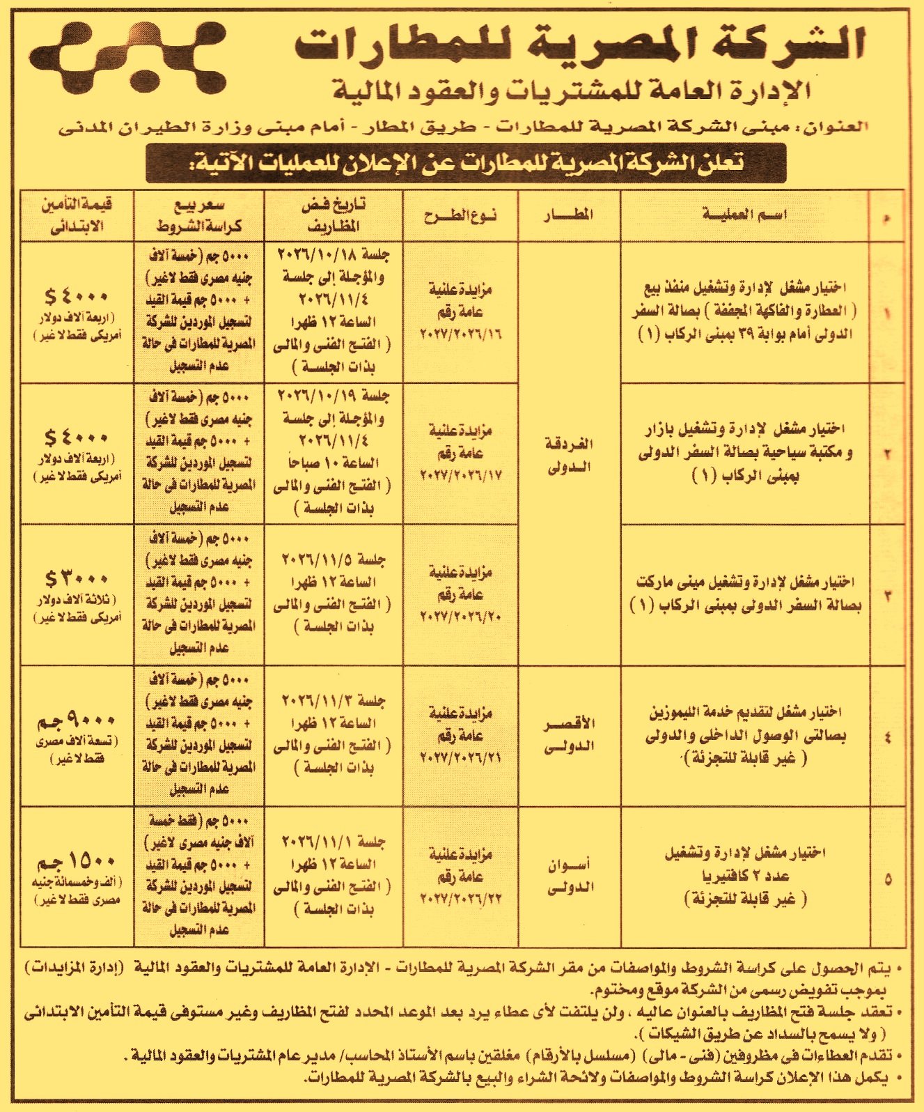 HOT information
