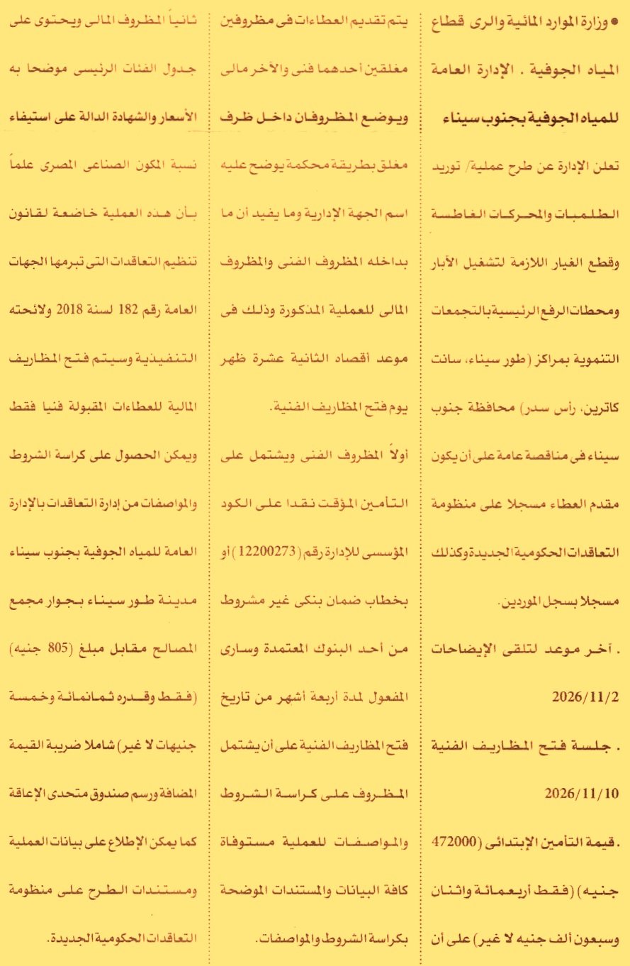 HOT information