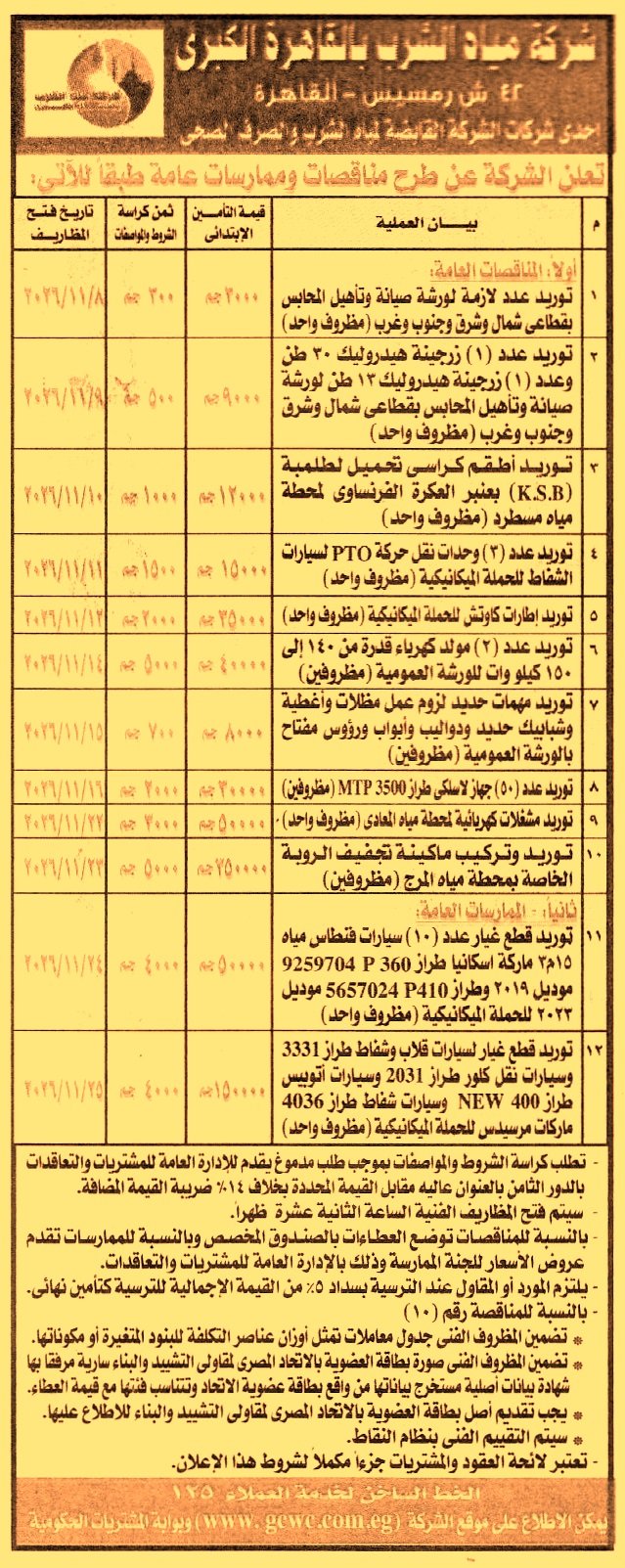 HOT information