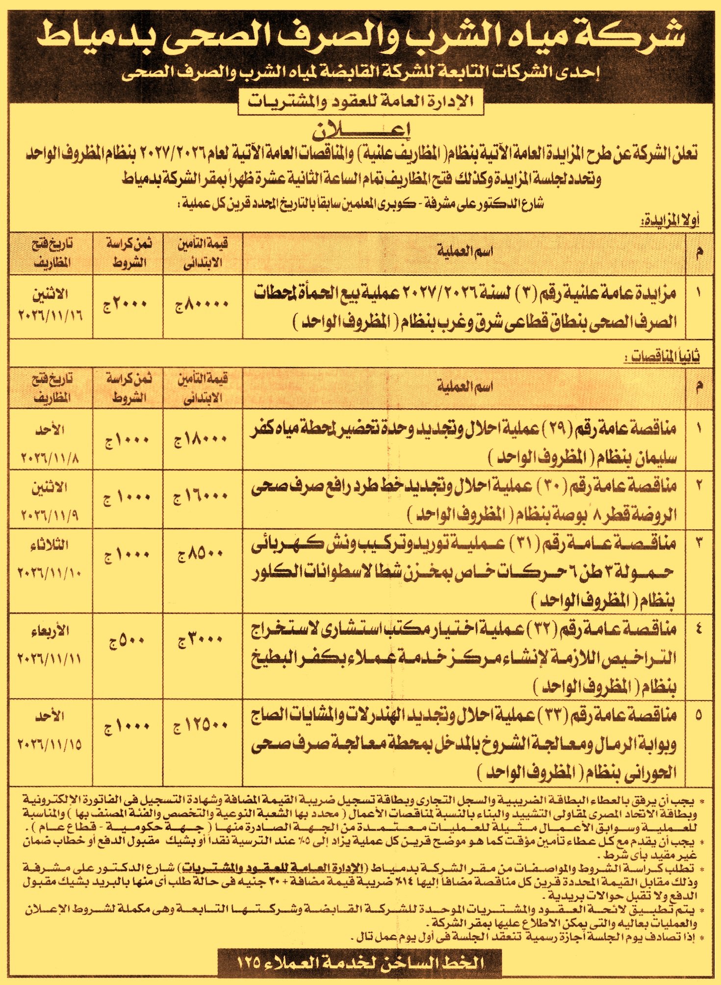 HOT information