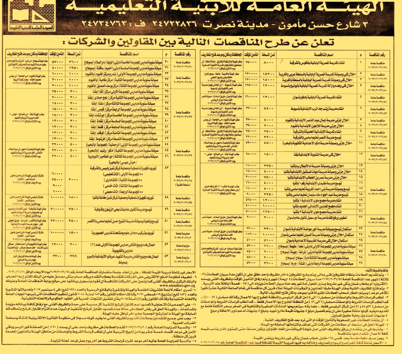 HOT information