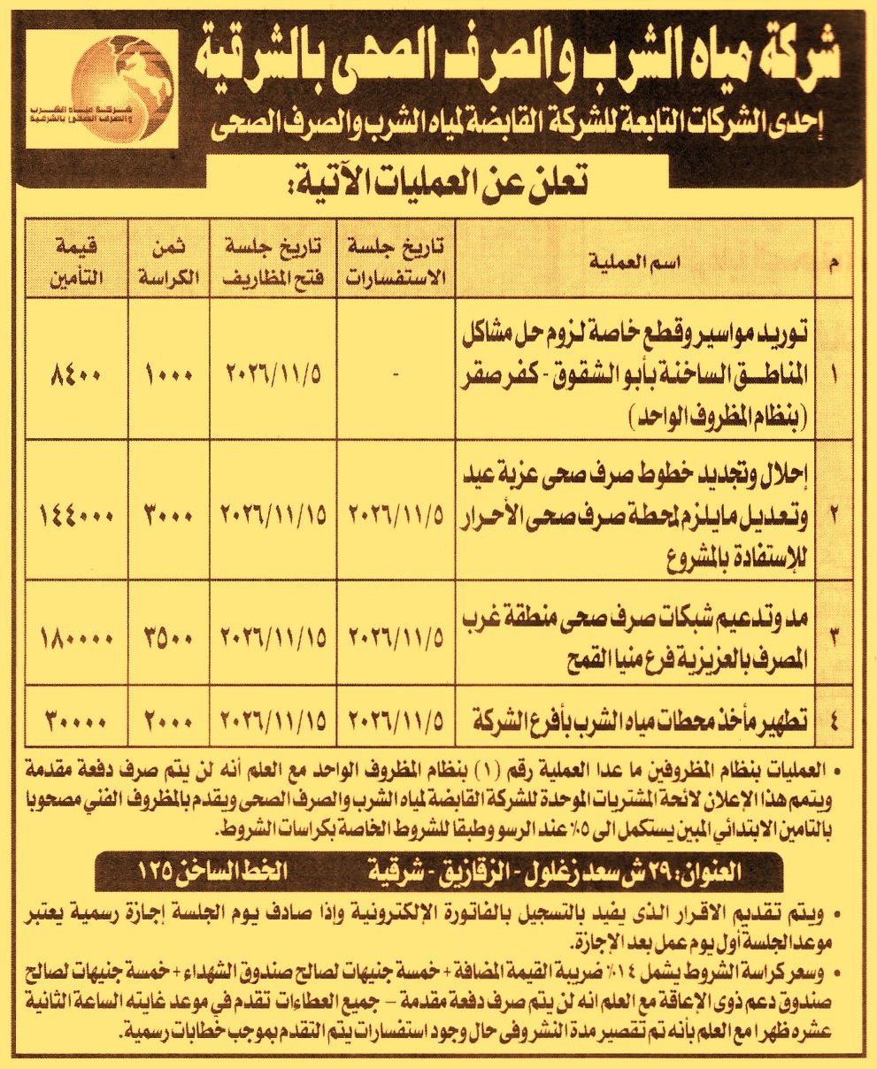 HOT information