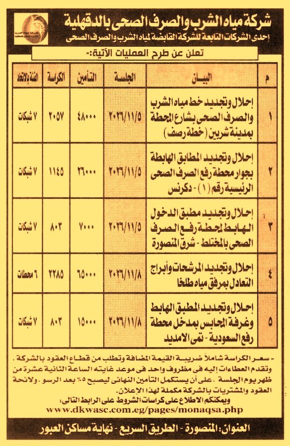 HOT information