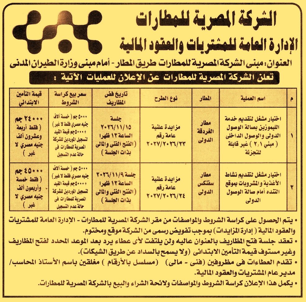 HOT information