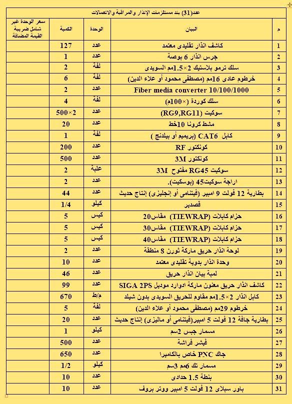 HOT information